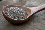 Belly Fat Burning Foods